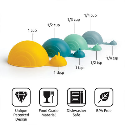 Measuring Set Shelly