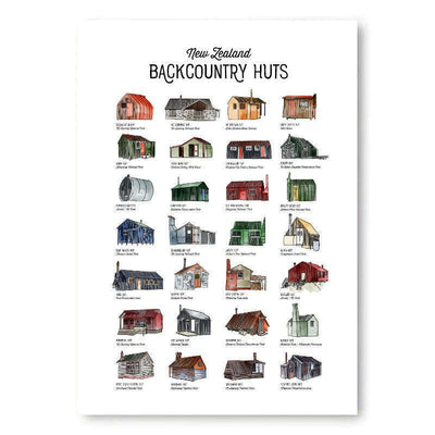 Backcountry Huts