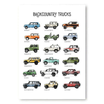 Backcountry Trucks A3