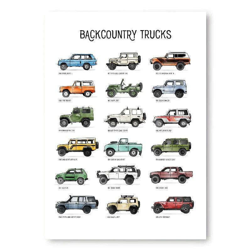 Backcountry Trucks A3