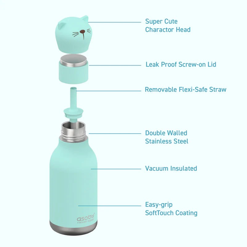 Bestie Bottle 460ml Cat
