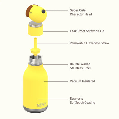 Bestie Bottle 460ml Dog