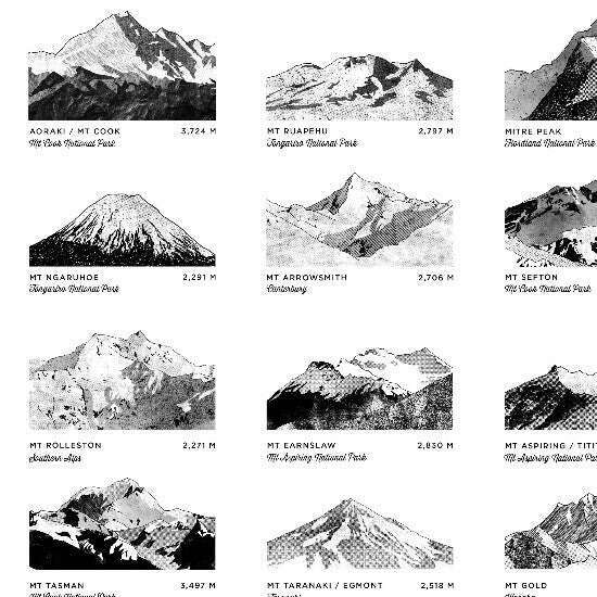 NZ Peaks A3 (Black & White)