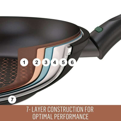 Per Salute Nonstick Induction Covered Stirfry Wok 32cm