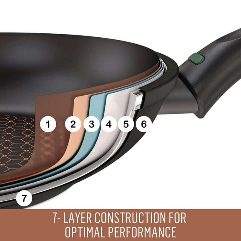 Per Salute Nonstick Induction Open French Skillet 26cm