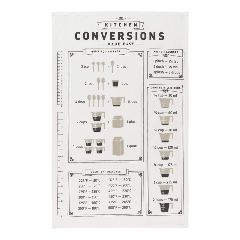 Tea Towel Kitchen Conversions